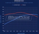 Blueprint Engines Bp38318ctckv Gm Compatible Small Block Chevy Low Profile 383. Fixed Price $10518.99.